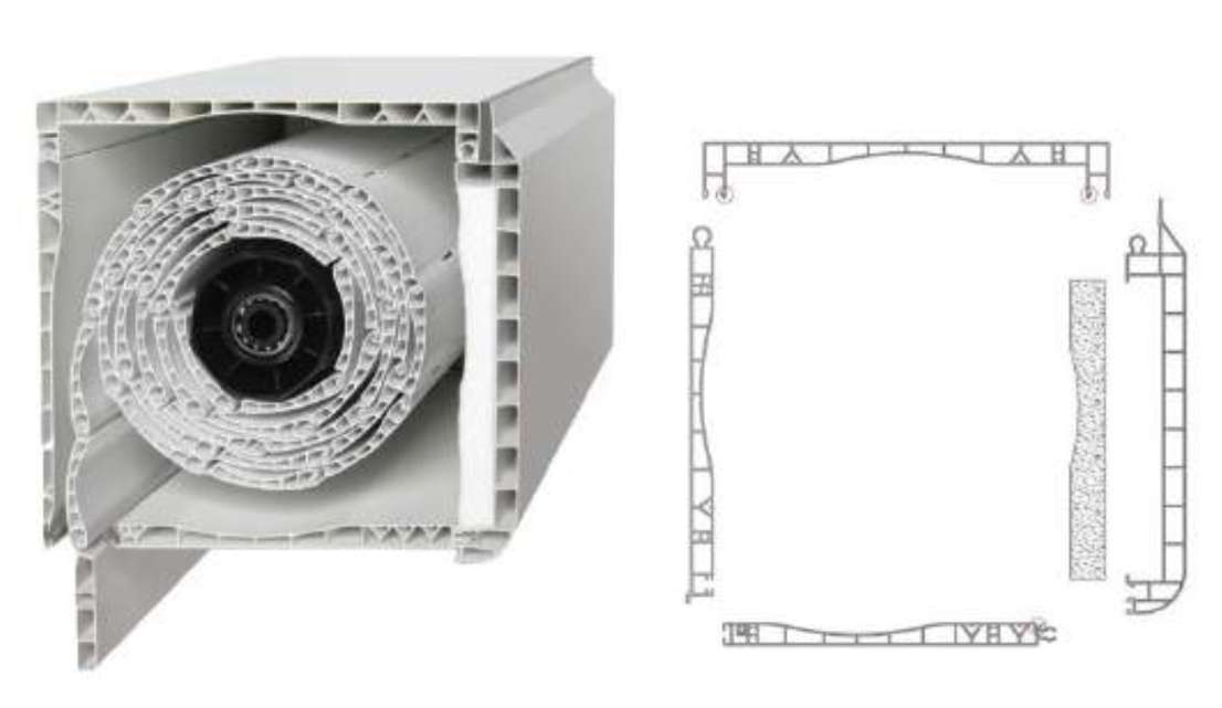 PVC box – insulated cover